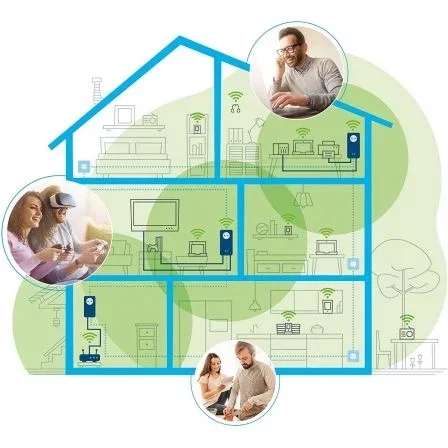 Devolo Magic 2 WiFi next Single 2400Mbps
